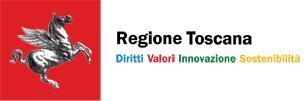 perfezionamento in Strategie, strumenti e tecnologie di comunicazione integrata 14/11/2002 Università degli studi di Firenze