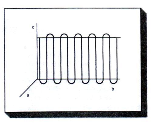 Caratteristiche chimiche Proprietà meccaniche Modulo Elastico Stato cristallino Stato amorfo Dipendenza dalla