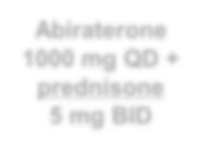 prednisone 5 mg BID Placebo BID + prednisone 5 mg BID meta ossee 85% n=1715