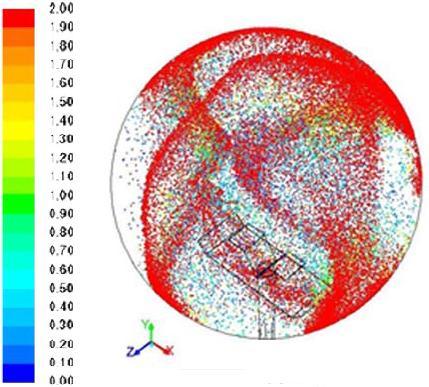 Figura 7. Distribuzione delle particelle di polvere colorata con la concentrazione adimensionale_rebound [t=60ms] Figura 8.