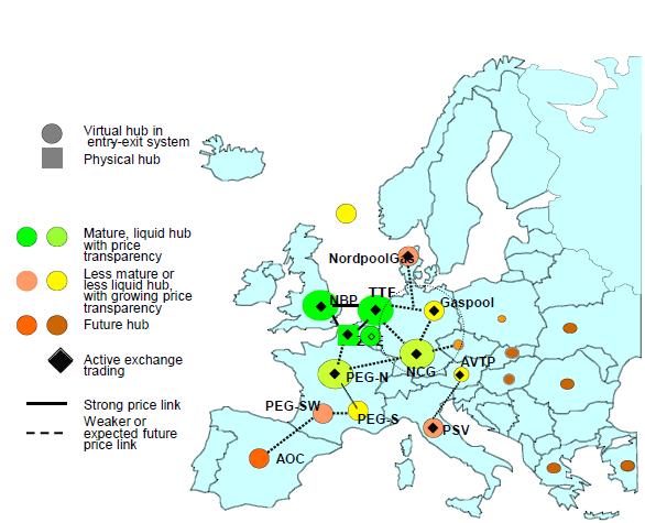 Il gas è scambiato e prezzato agli hub, punti di delivery virtuali all interno delle zone di mercato Il PSV, sebbene tra i più