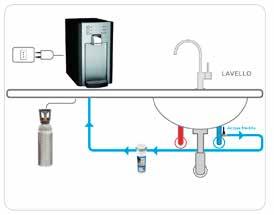 01 filtrazione domestica domestic filtration
