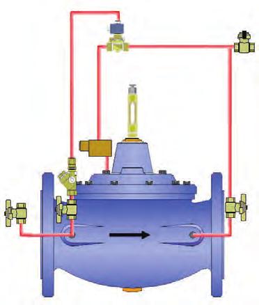 VALVOLA A MEMBRANA DIAPHRAGM VALVE PN 0/ DN50-00 Art. M70 PN 0//5 DN50-800 Art.