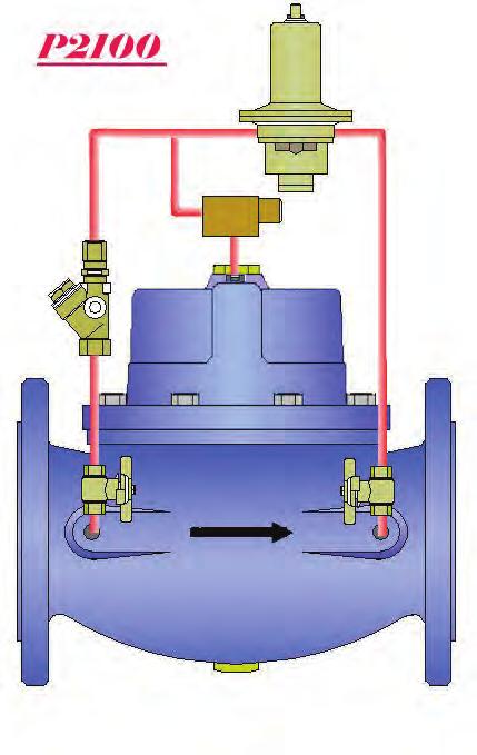 VALVOLA A PISTONE PISTON VALVE PN 0 Art. P0000 PN Art. P000 PN 5 Art. P0005 PN 0 Art.