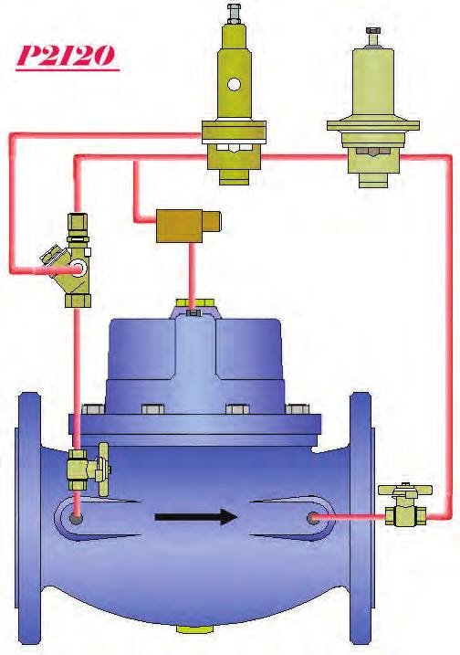 VALVOLA A PISTONE PISTON VALVE PN 0 Art. P000 PN Art. P00 PN 5 Art. P005 PN 0 Art.