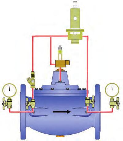 VALVOLA A MEMBRANA DIAPHRAGM VALVE PN 0/ DN50-00 Art. M00 PN 0//5 DN50-800 Art.