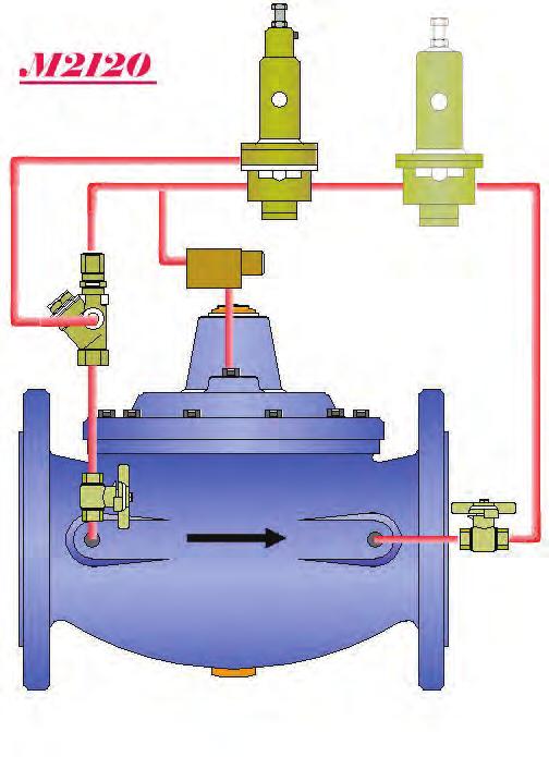 VALVOLA A MEMBRANA DIAPHRAGM VALVE PN 0/ DN50-00 Art. M0 PN 0//5 DN50-800 Art.