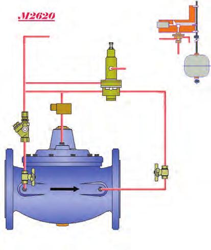 VALVOLA A MEMBRANA DIAPHRAGM VALVE PN 0/ DN50-00 Art. M0 PN 0//5 DN50-800 Art.