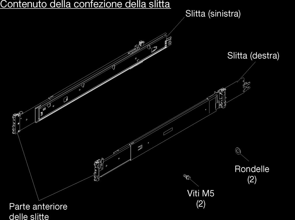 Guida all'installazione del rack Inventario delle parti del kit del rack L'enclosure viene fornito assieme a tutto l'hardware necessario per l'installazione dello stesso nel cabinet rack.