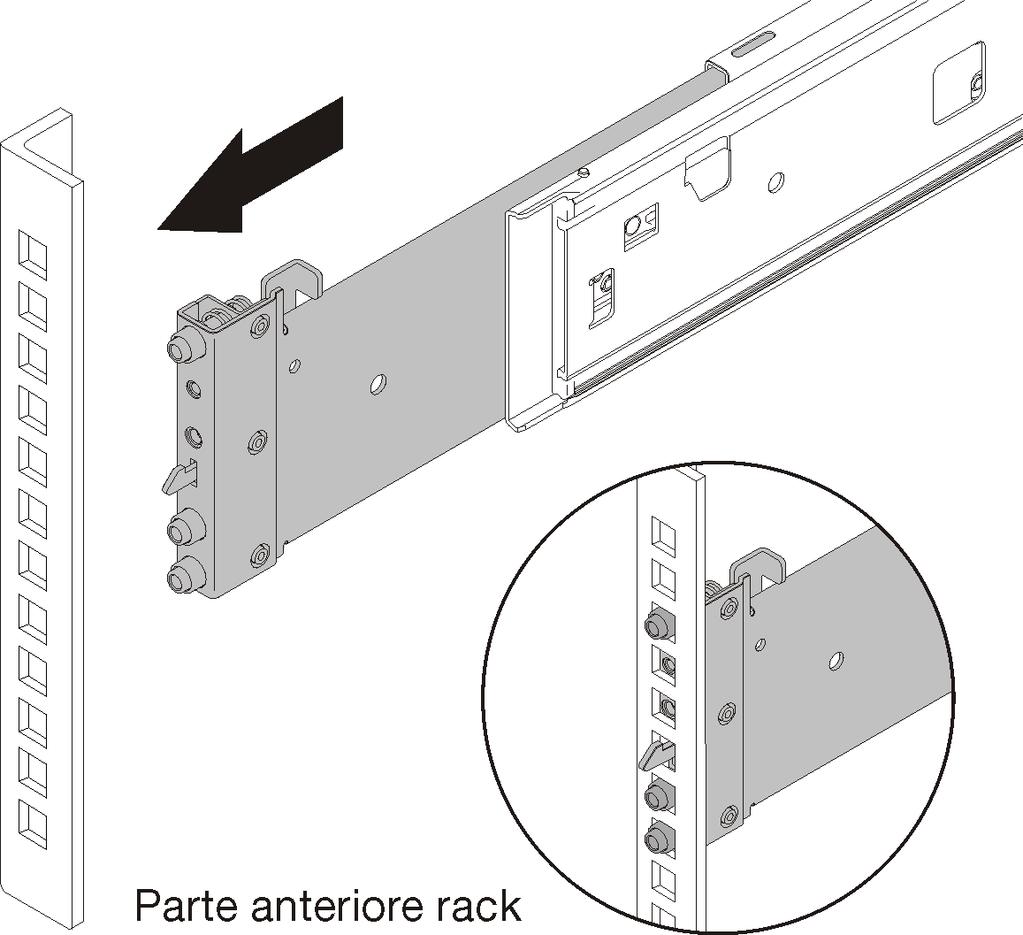 Installazione del rack Utilizzare queste informazioni per installare saldamente l'enclosure in un cabinet rack.