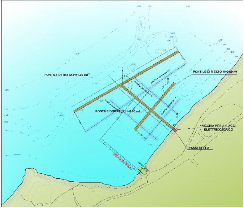 I materiali La tipologia dei moli è a pontile in legno con bordo libero di 100cm sul livello medio del mare, relativamente ai dei moli esposti direttamente alle traversie di O-SO e NO, mentre sarà