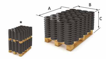 12 boxes (the total pieces change depending on the spool height, for instance. set 100-40 No. 343 pcs per box). According with customer needs we can arrange different packaging solutions.