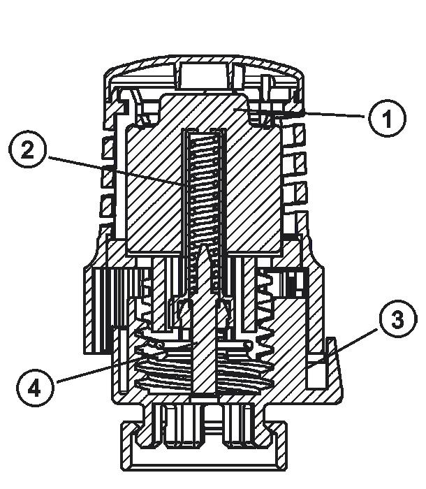 Watts Water Technologies, Inc.