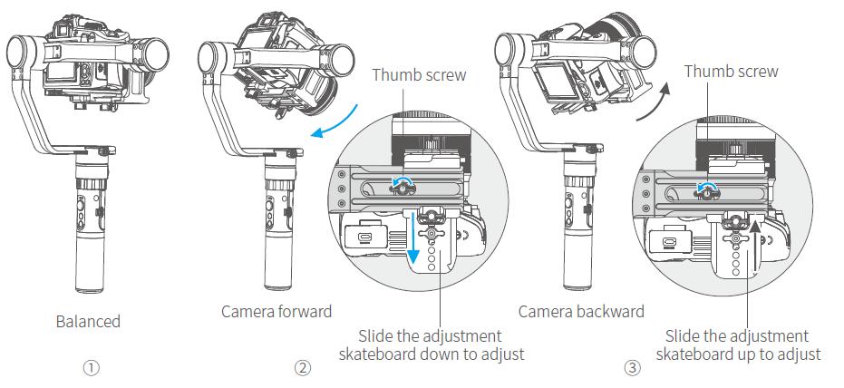 2. Regolare il baricentro muovendo la fotocamera avanti e indietro lungo l asse di tilting.