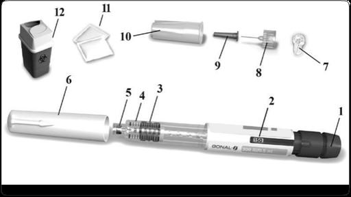 Preparare e disporre sulla superficie tutto l occorrente: 1. Manopola di impostazione 5. Connettore ago filettato 9. Protezione interna dell ago della dose 2.