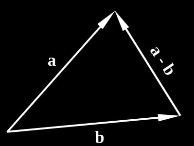 2. I vettori. I vettori sono segmenti orientati che si usano per rappresentare graficamente le grandezze fisiche vettoriali e per eseguire le operazioni con queste grandezze fisiche.