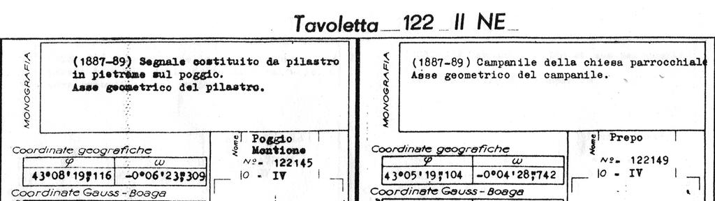 La tabella 1 (allegata alcune pagine più avanti) riassume sinteticamente le definizioni e le caratteristiche dei principali datum geodetici (tradizionali e globali) impiegati attualmente in Italia.