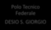 GR ACCADEMIA INTERNAZIONALE SQUADRA DESIO FGI SCUOLA ITALIANA DI GINNASTICA ALLENATORI CLUB ITALIA Polo Tecnico Federale Polo Tecnico Federale Polo Tecnico