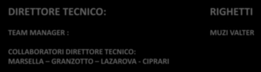 DIRETTORE TECNICO: TEAM MANAGER : ORGANIGRAMMA RIGHETTI MUZI VALTER AE COLLABORATORI DIRETTORE TECNICO: