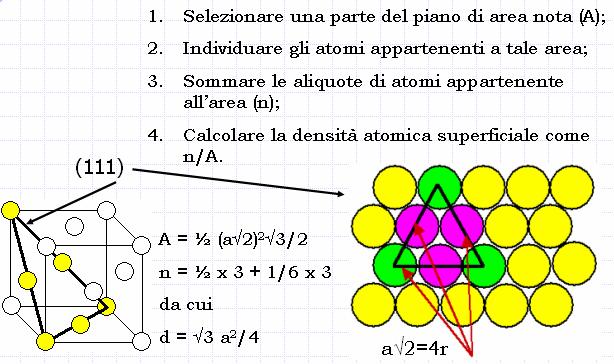 CALCOLO DELLA DENSITÀ SUPERFICIALE 10/05/2007