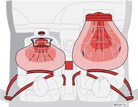 Sicurezza Airbag (SRS) ATTENZIONE! Le riparazioni devono essere effettuate solo da un riparatore autorizzato Volvo. Interventi nel sistema SRS possono causare anomalie e gravi lesioni personali.