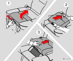 Sicurezza Sicurezza dei bambini Apertura del cuscino di rialzo Tirare l impugnatura per sollevare il cuscino fissato con cintura (1).