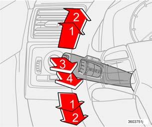 Strumenti e comandi Leva sinistra del volante Posizione della leva sul volante 1. Breve sequenza intermittente, indicatori di direzione 2. Sequenza intermittente continua, indicatori di direzione 3.