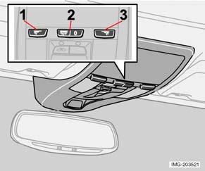Interni Illuminazione abitacolo ON lato sinistro premuto, l illuminazione abitacolo è attiva. Illuminazione sedile anteriore 1. Illuminazione lato sinistro 2. Interruttore 3.