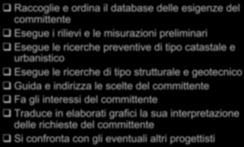 GLI OPERATORI PROGETTISTA COSA FA?