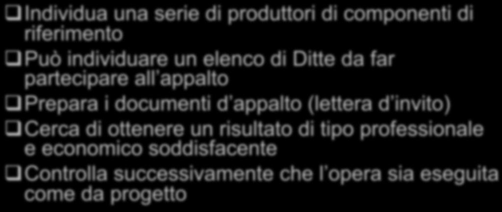 GLI OPERATORI PROGETTISTA COSA FA?