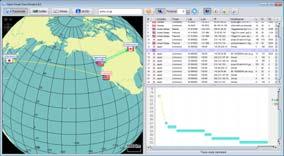 Cmand tracerute 2. Strumenti per la cnnessine remta Frnisce l elenc delle macchine attraversate per cllegare due cmputer Es. tracerute www.ggle.cm 1. Intrduzine alla cnnessine remta 2. HTTP 3. FTP 4.