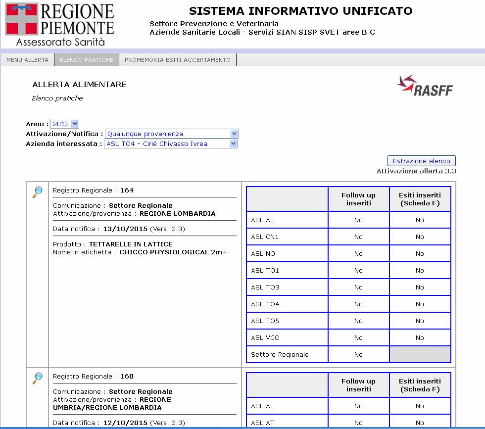 Gestione e selezione delle