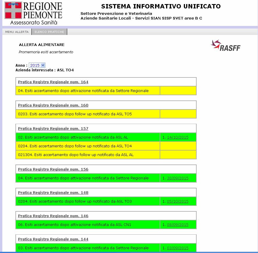 Gestione e selezione delle