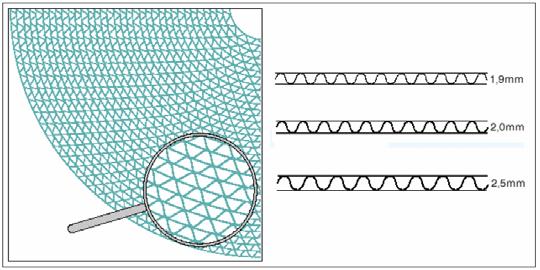 Il processo Desiccant Cooling, rigenerazione del