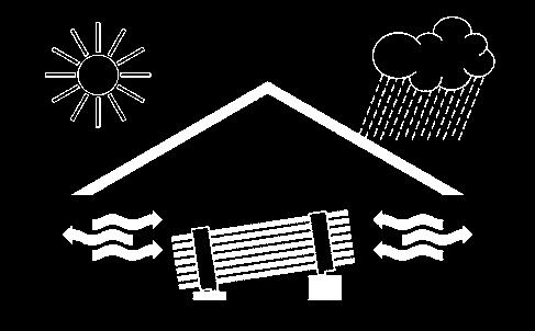 In cantiere il materiale deve essere stoccato in condizioni asciutte e con una leggera inclinazione in senso longitudinale affinché eventuale acqua piovana possa defluire.