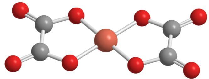 Un esempio di complesso dello ione rame(ii) con legante chelante è quello che si ha con gli ioni ossalato; lo ioni rame(ii) reagisce con una quantità stechiometrica di ioni ossalato formando un sale