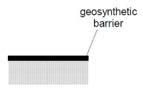 caratteristiche all interfaccia terreno-geosintetico,