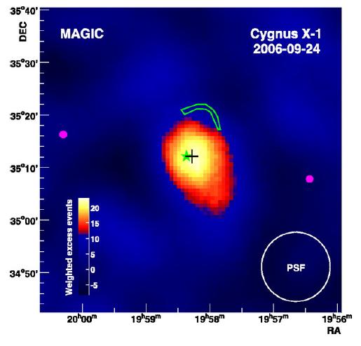 Cyg X-1 HE γ-rays (4.0 σ) AGILE - Sabatini et al.