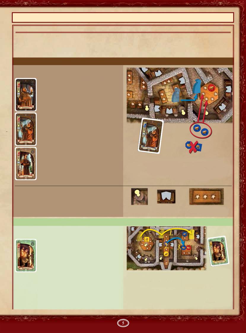 Le Carte Con le seguenti carte i giocatori muovono il proprio Pedone I personaggi muovono da una stanza verso una stanza adiacente attraverso una passaggio aperto.