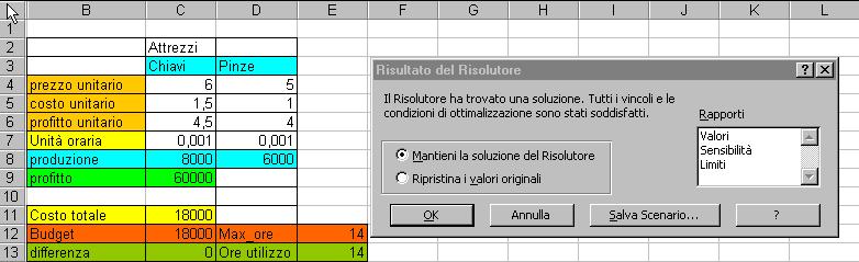 Risultato finale con Excel I valori iniziali sono stati sostituiti con i