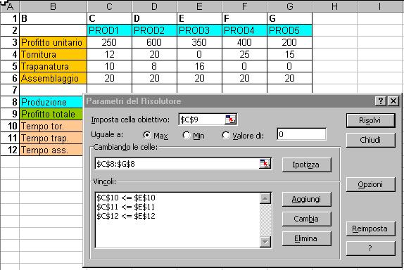 Il modello LP con Excel Funzione