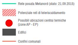 Coordinamento territoriale Offerta e domanda di energia Approvvigionamento