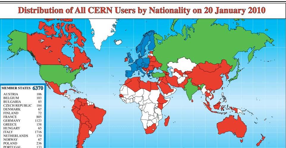 Le persone al CERN (1954) 2600 dipendenti 10000 ricercatori da piu