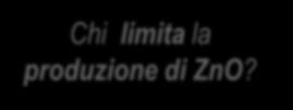 Equazioni chimiche e stechiometria 65,39 31.98 81.38 2 Zn (s) + O 2(g) 2 ZnO (s ) n = massa (g) MM (g/mol) g 100,00 100,00 xg =? moli 1.53 3.12 Chi limita la produzione di ZnO?