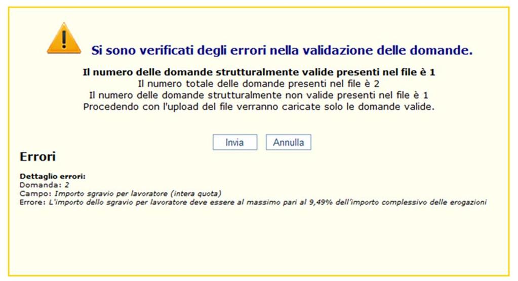 Sgravi contrattazione II livello 2011 Manuale Utente Figura 14 La procedura segnala la presenza di domande che non