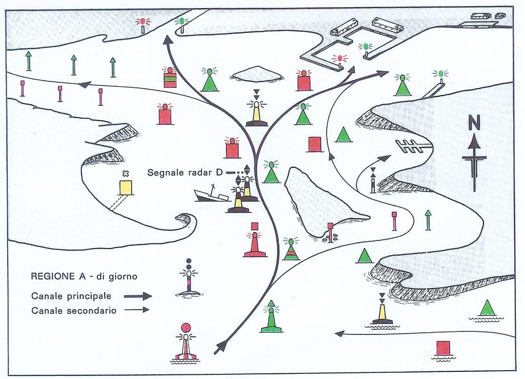 I segnali speciali Segnali utilizzati per segnalare cavi, oleodotti, aree di esercitazione, aree marine protette, percorsi di regata ecc.