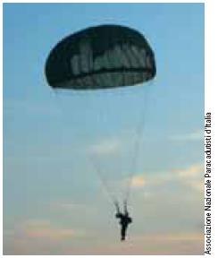Attrito su un corpo in moto nel fluido Un paracadutista è soggetto alla: forza-peso F P diretta verso il basso; forza d'attrito