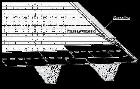 Bordo del tetto Il bordo del tetto può essere realizzato applicando un listello in legno triangolare o trapezoidale sul quale far risalire la membrana sottotegola e le