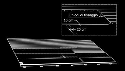 Il supporto deve avere spessore adeguato a garantire la corretta chiodatura, che viene realizzata con specifici chiodi in acciaio a testa larga, resistenti alla corrosione, di