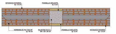 In alternativa, nel caso di applicazione dei pannelli successiva al getto, si procederà all incollaggio